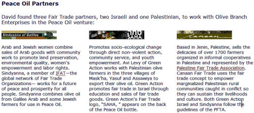 palestinian peace oil screenshot